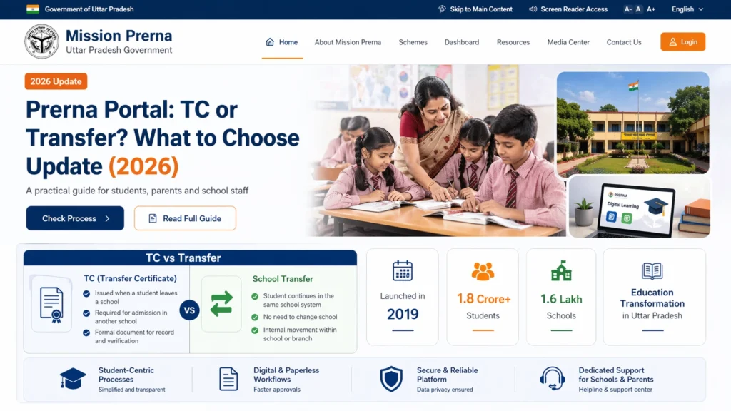 What is Transfer in the Prerna Portal?