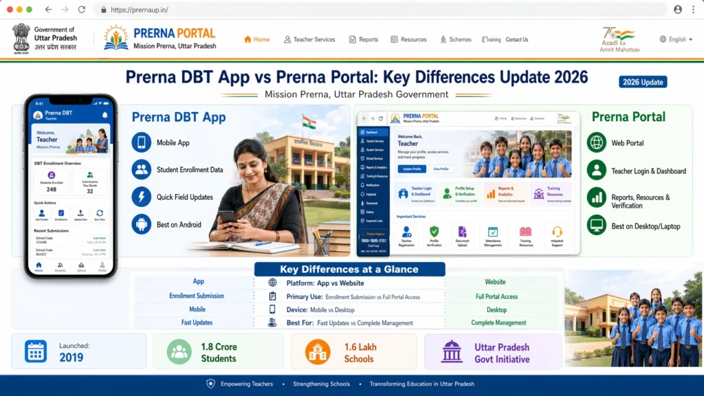 Main Differences Between the Portal and the App