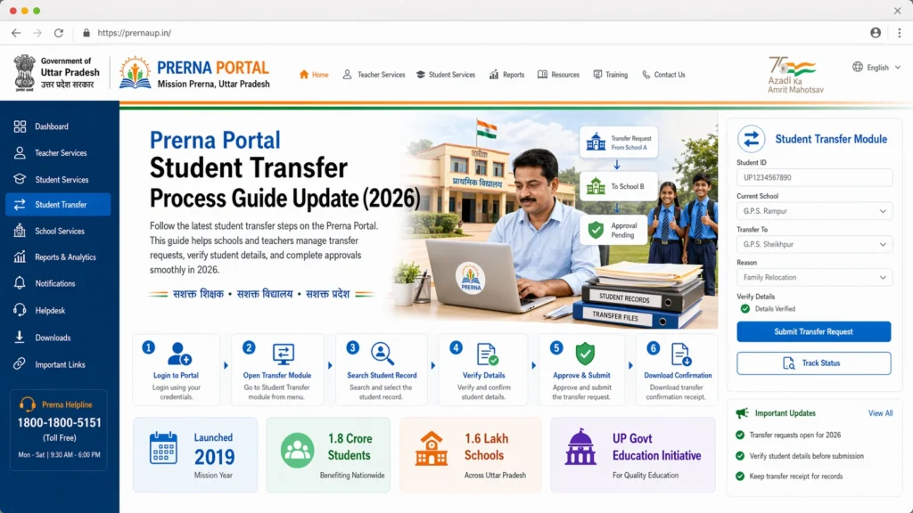 Prerna Portal Student Verification Checklist (Guide 2026)