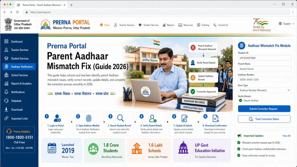 How to Fix Aadhaar Mismatch on Prerna Portal