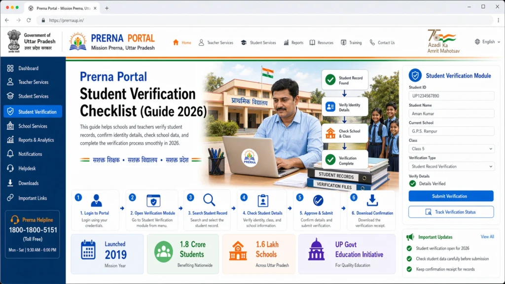 Prerna Portal Student Verification Checklist (Step-by-Step)