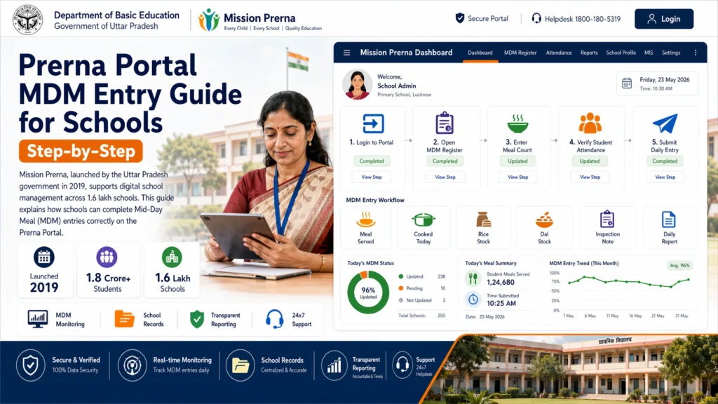 How to Enter MDM Data on the Prerna Portal