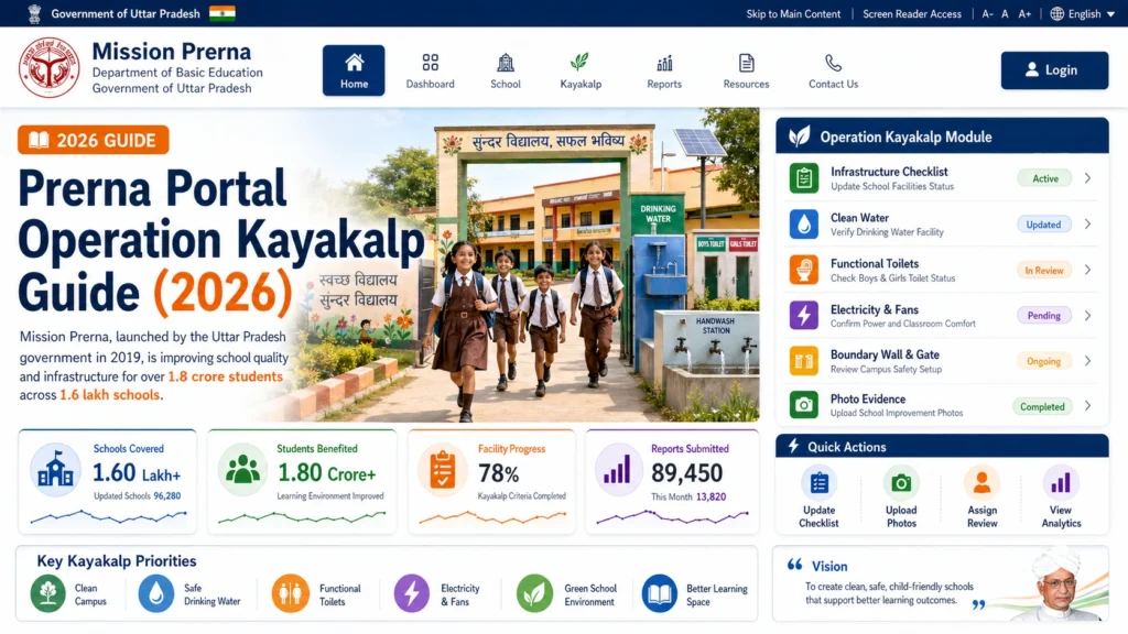 How to Participate in Operation Kayakalp on the Prerna Portal