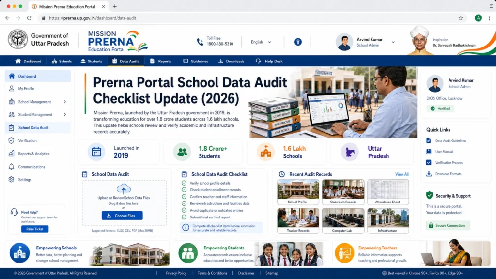 Prerna Portal School Data Audit Checklist