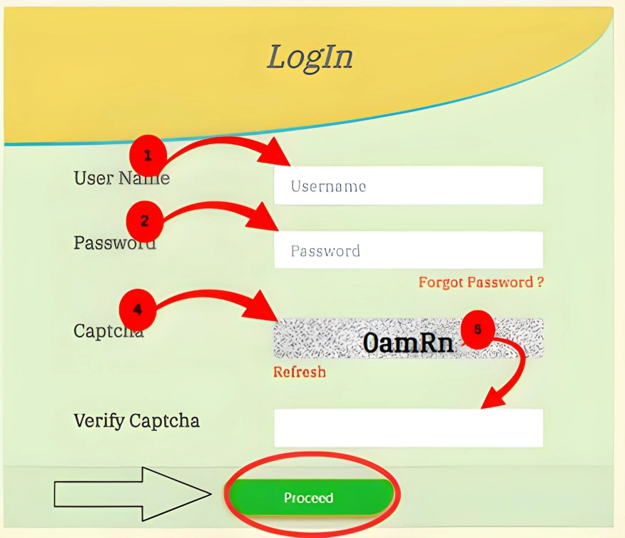 Prerna Portal Secure Login – Step-by-Step (2026 Protocol)
