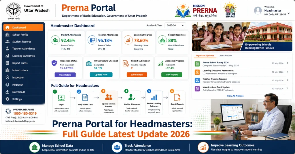 Key Tasks for Headmasters on the Prerna Portal