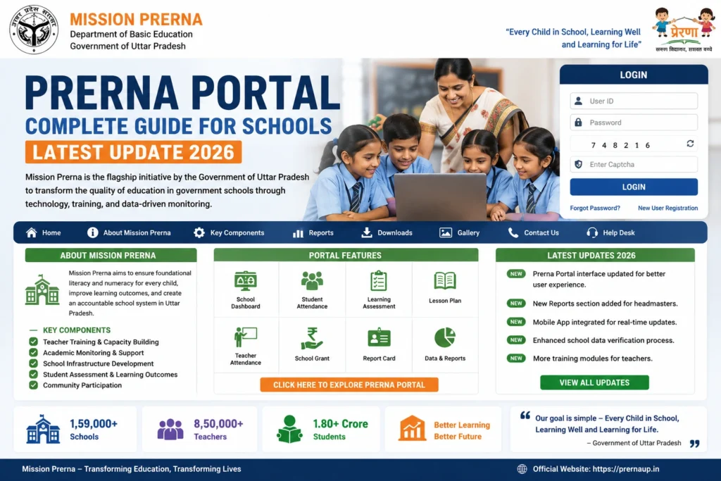 Key Features of the Prerna Portal