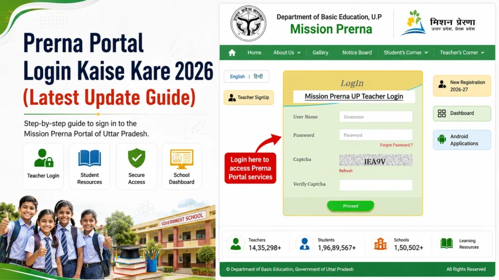 Prerna Portal Login Kaise Kare?