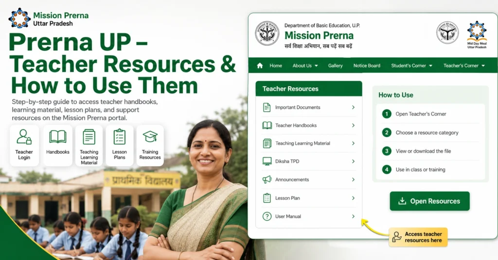Prerna UP – Teacher Resources & How to Use Them