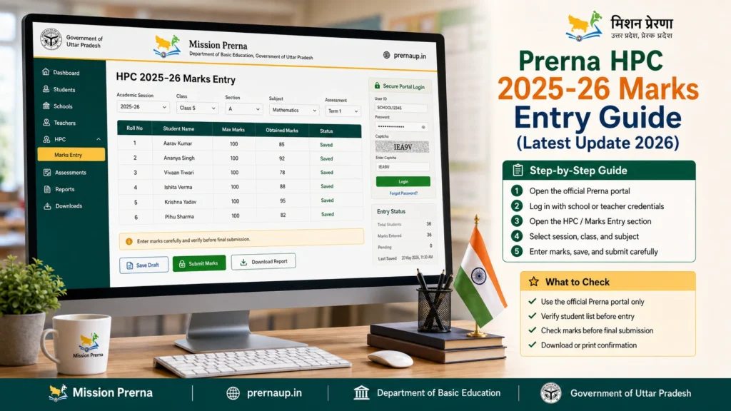 Step‑by‑Step Guide for HPC 2025‑26 Marks Entry