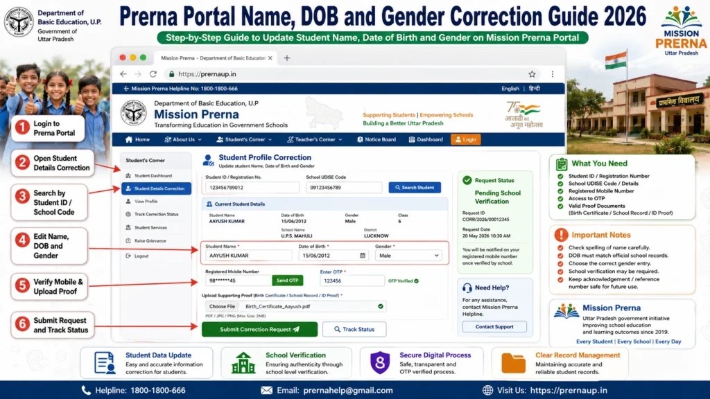 Step-by-Step Guide to Correct Name, DOB, and Gender