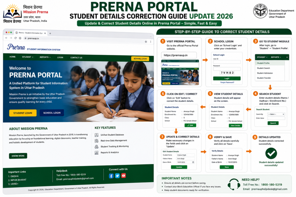 How to Correct Student Details on Prerna Portal
